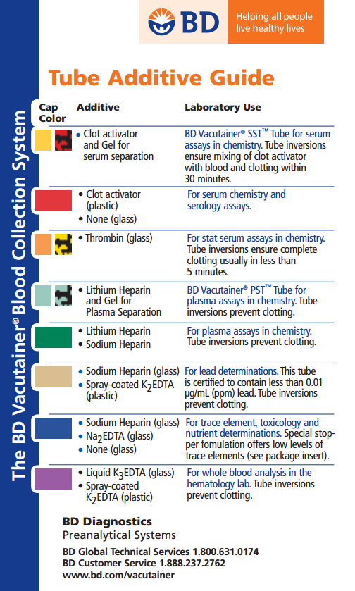 Bd Vacutainer Tubes Chart Bd Vacutainer Venous Blood Collection Tube 32640 The Best Porn Website