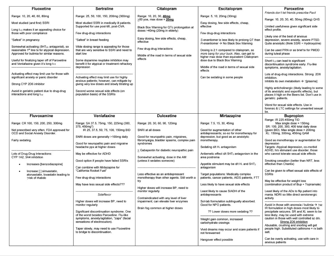 antidepressant-cheat-sheet